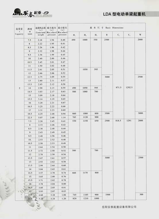 岳陽安泰起重設(shè)備有限公司