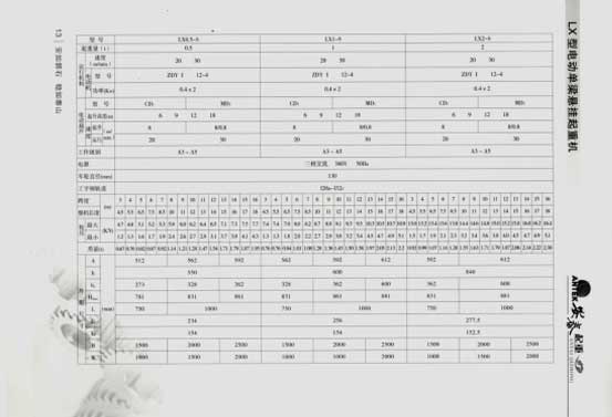 岳陽安泰起重設(shè)備有限公司