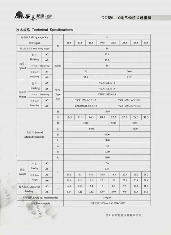 岳陽(yáng)安泰起重設(shè)備有限公司